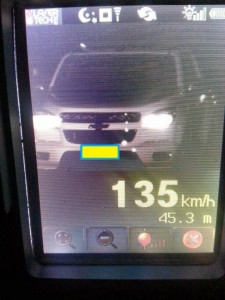 Fiscalização de Excesso de Velocidade